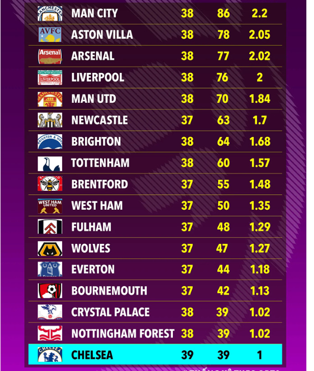 “东北超”真的要来了！已确定参赛城市
